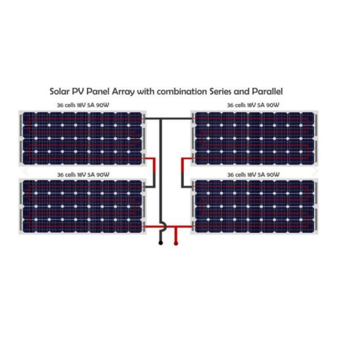 နေရောင်ခြည်စွမ်းအင်သုံး Photovoltaic Power Power Synting တွင် Photovoltaic Array ကာကွယ်မှုအတွက်ဖျူးများကိုရွေးချယ်ခြင်း